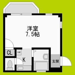 Live Space 十三の物件間取画像